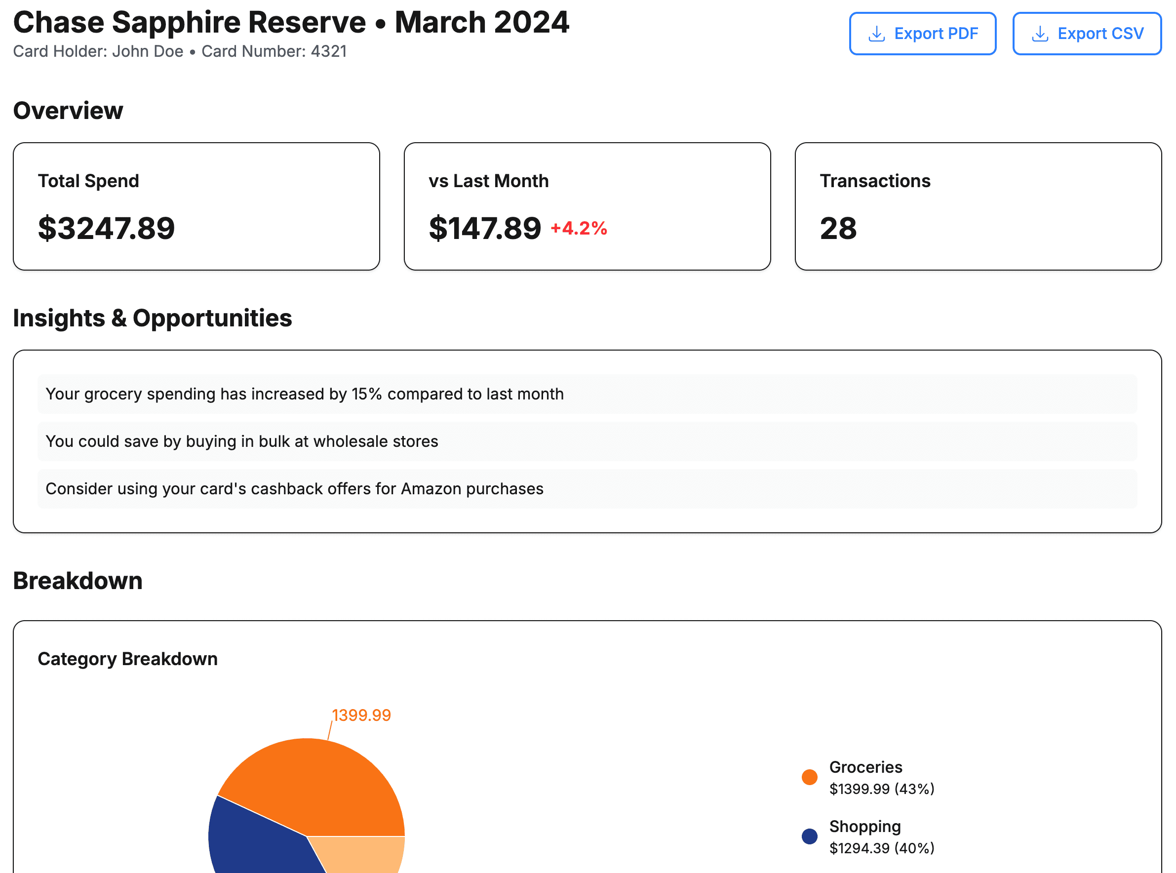 Sample Expense Report